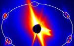 Skyrmions Observed Using X-rays