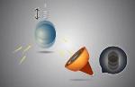 Smallest Force Ever Measured Detected Using Unique Optical Trapping System