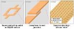 Superconducting Qubits and Devices Constructed Out of Silicon