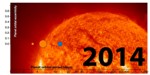 Controversial Signals not from 'Goldilocks Planets'
