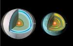 Friction May be the Key to Survival for Distant Planets Traveling in Dangerous Orbits