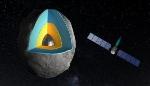 Asteroid Vesta Data from Dawn Mission Questions Contemporary Models of Rocky Planet Formation