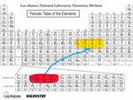 Highly Charged Ions Hold Potential for Processing Quantum Information