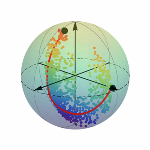 Quantum Trajectories Can be Tracked