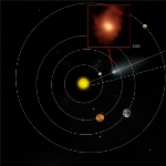 ALMA Captures 3D Images of Ghostly Atmospheres Surrounding Comets