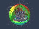 Researchers Explain Origin of Magnetic Field Deep Inside Jupiter