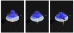 Scientists Formulate Universal Theory to Predict Rates of Chemical Processes Involving Three Cold Atoms