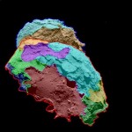 Comet 67P/Churyumov-Gerasimenko Has a Unique, Multifaceted World