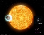 Massive Planet Affects Behavior of Parent Star