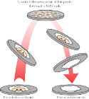 Weak Values May Not Be Quantum At All