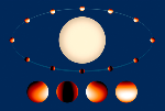 Hubble Reveals Secrets of Air Temperatures and Water Vapor of Turbulent Exoplanet