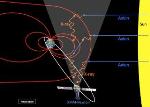 Curious Signal Provides Tantalising Insight into Nature of Mysterious Dark Matter