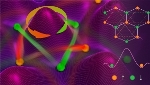 New Theory Result Opens Up Novel Path for Generating Spin Hall Effect