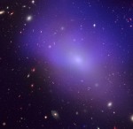 Massive Black Holes Can Prevent Formation of New Stars