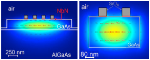Centre for Quantum Photonics Researcher to Present Paper on Waveguide Nanowire Superconducting Single-Photon Detectors