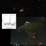 New LMT Observations Provide Key Insights into Star-Forming Centers of Galaxies