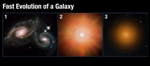 New Central Stars in Very Compact Galaxies Can Eject Gas into Space