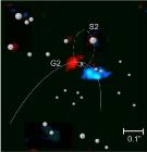 Gas Cloud G2 in Galactic Centre May Be Part of More Extensive Gas Streamer