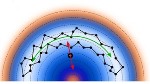 Researchers Demonstrate More Robust Technique for Approximate Quantum Dynamics