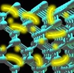 Attosecond XUV Spectroscopy Helps Measure Mobile Electrons in Semiconductors