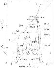 Peking University Scientists Cover Progress of 5/2 State in Paper on Fractional Quantum Hall Effect