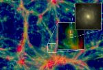 Realistic Galaxies in Simulation of the Universe