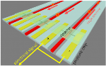 Researchers Build Array of Single-Photon Detectors for Mounting on Optical Chips for Quantum Computations