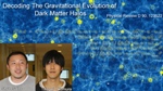 More Accurate Prediction of Distribution of Dark Matter Halos