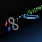 New Micro-Ring Entangles Individual Particles of Light