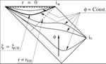Researchers Construct Concrete Static Charged Solutions of Horava Gravity to Show Existence of Universal Horizons