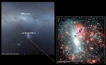 HESS Discovers Most Luminous High-Energy Gamma-Ray Sources