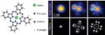 Scientists Directly Image Interaction of Electrons within a Single Molecule