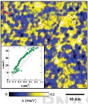 Tinkering with Ferromagnetic Topological Insulators Spoils Desired Effects