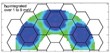 Electrons in Crystalline Structure Form Quantum Spin Liquid