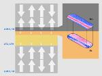 Spin Filters Within Magnetic Sandwiches Influence Tunnel Magnetoresistance