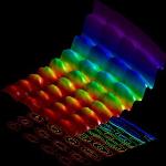 Scientists Directly Film Quantum Mechanics and its Paradoxical Nature