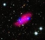 Self-Consistent Theory of Quantum Gravity Explains the Dark Sector