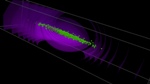 Physicists Collaborate to Perform Complex Accelerator Simulations for Developing World’s Highest Intensity Particle Beams
