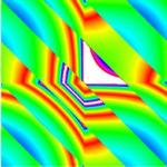 Elegant Explanation for Long-Standing Fermi-Pasta-Ulam Problem