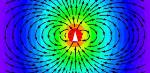Discovery May Help Identify Points Where Theories of Classical Electromagnetism and Quantum Mechanics Overlap