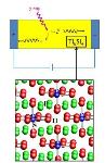Thallium Sulfide Iodide Holds Promise for Fabricating Room-Temperature Semiconductor Radiation Detectors