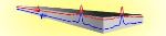 Topological State of New Family of Materials can be Observed Directly