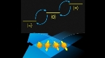 Trapped Atomic Ion System Could Potentially Support Symmetry-Protected Quantum State