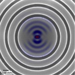 New Technique to Find Quantum Dots