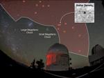 Dark Energy Survey Discovers Eight More Faint Celestial Objects