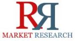 Global Quantum Dot Market Forecast to Reach $4.6 Billion by 2021