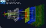 Researchers Working at CERN's Large Hadron Collider Find Leptons Treated in Strange Ways Unlike Standard Model