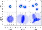Collisions of Smaller Particles Could Also Create Droplets of Quark-Gluon Plasma