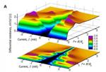 Mott Insulators Could Enable Faster Computers