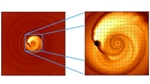 Two Candidate Black Holes in Distant Galaxy Locked in an Intricate Dance